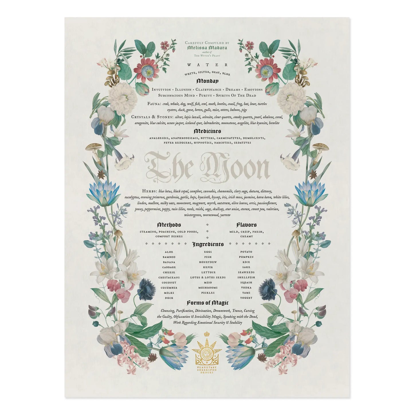 The Moon Art Print