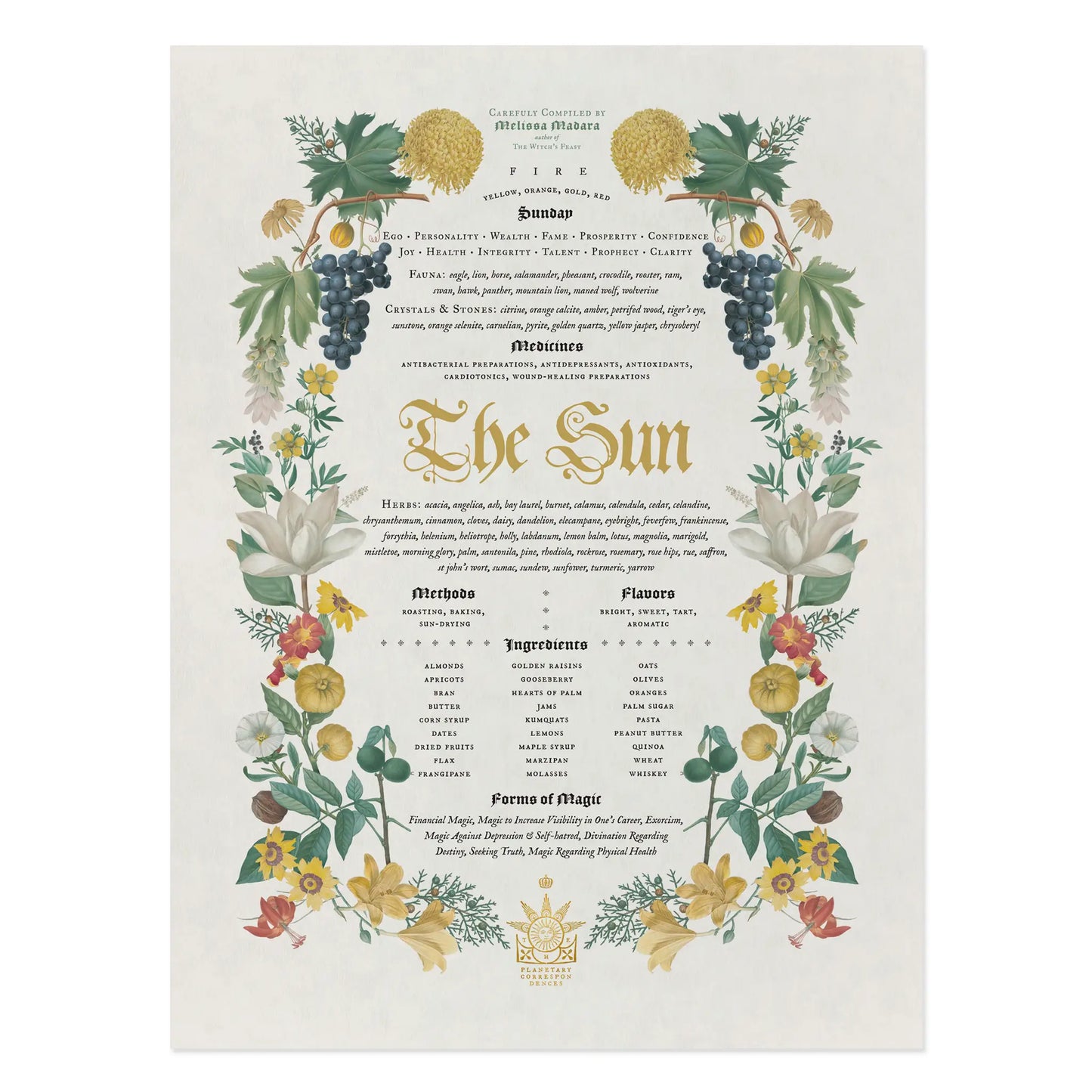 The Sun Art Print