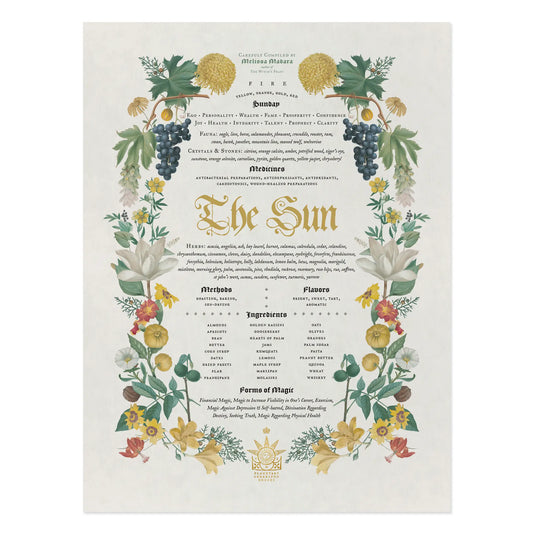 The Sun Art Print